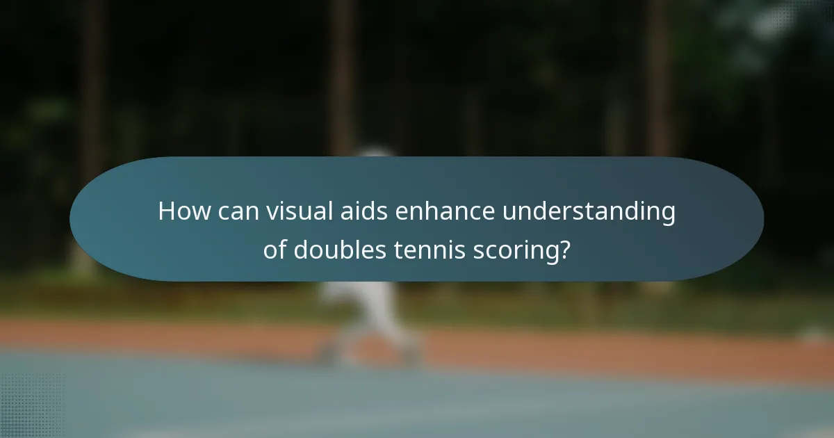 How can visual aids enhance understanding of doubles tennis scoring?
